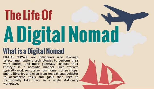 The Life Of A Digital Nomad [Infographic]